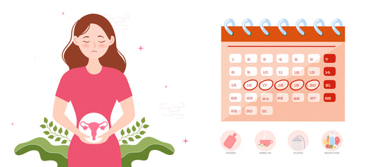 Menstrual Hygiene pads for periods in Pakistan