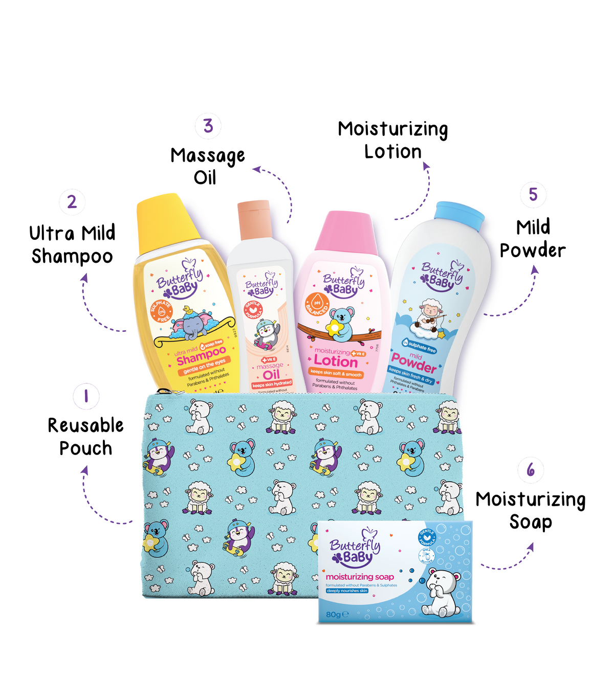 Koko’s Cozy Cuddle Pouch