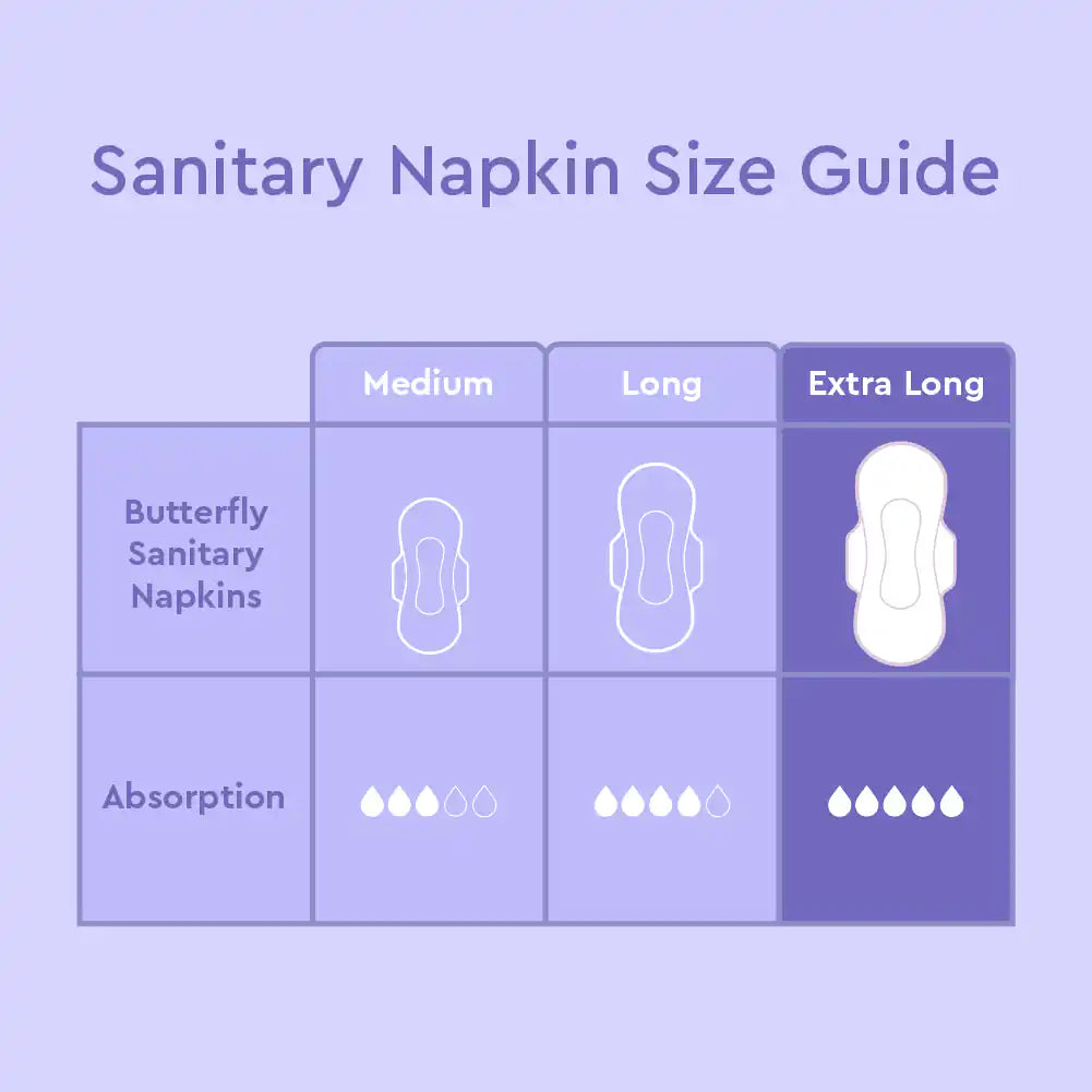Butterfly Breathables Maxi Thick Cottony Sanitary Pads  Extra Long 8 Pcs