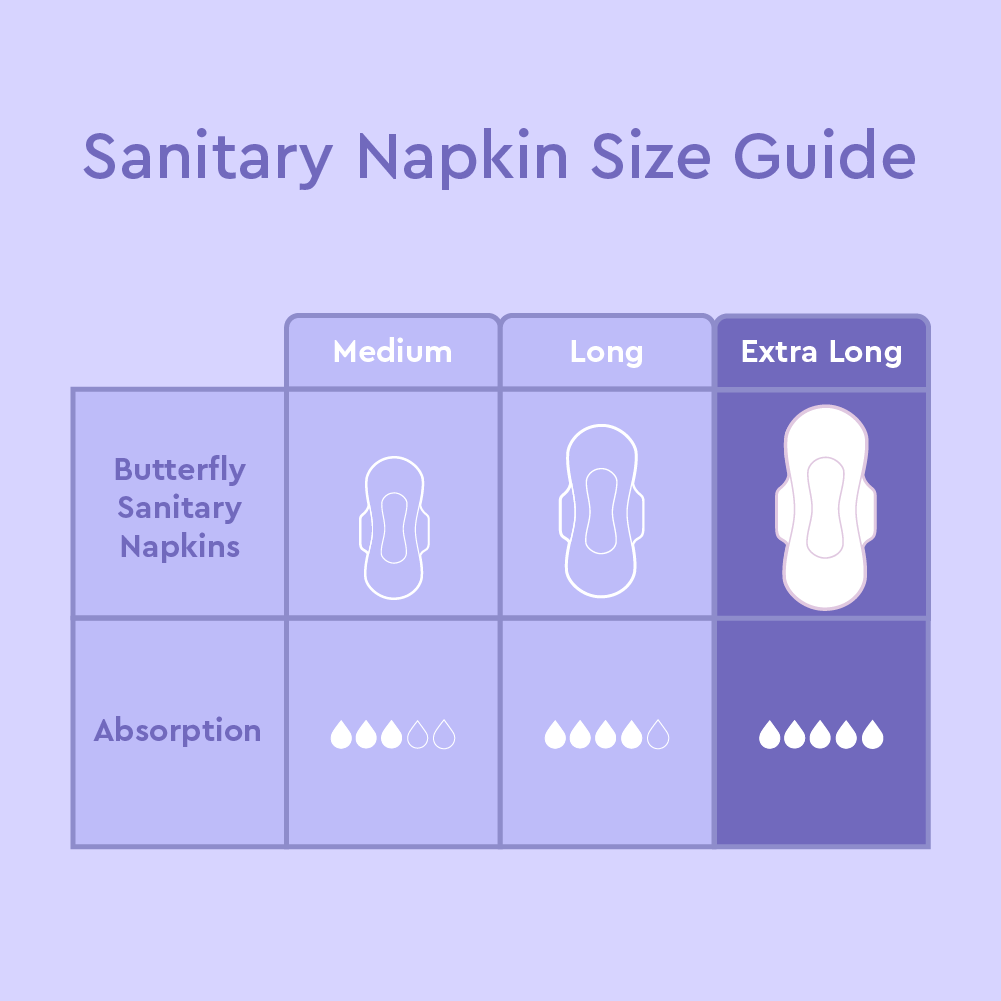 Butterfly Breathables Ultra-Thin Cottony Sheet Sanitary Pads Extra Long 10 Pcs