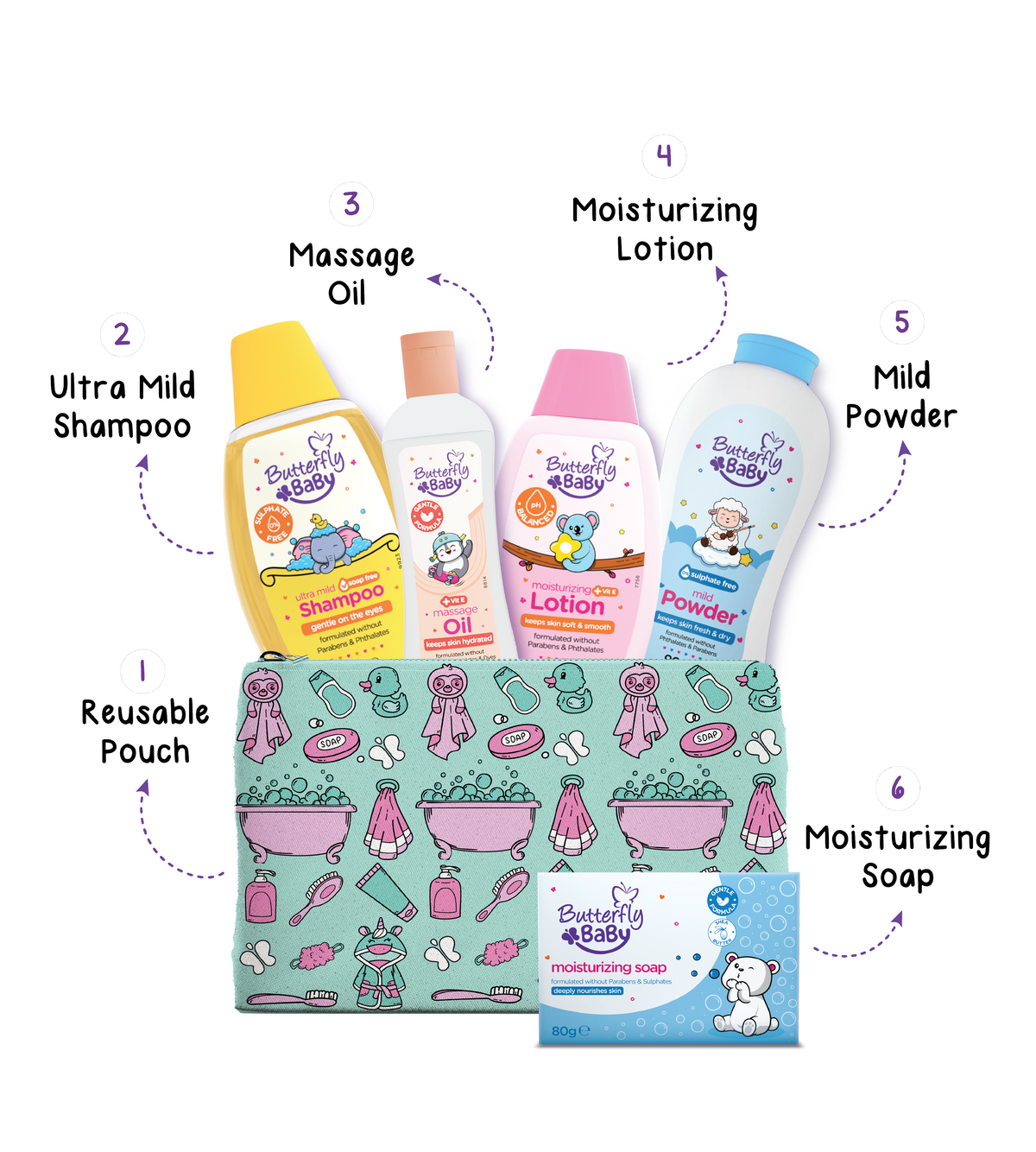 Bubble Buddies Pouch