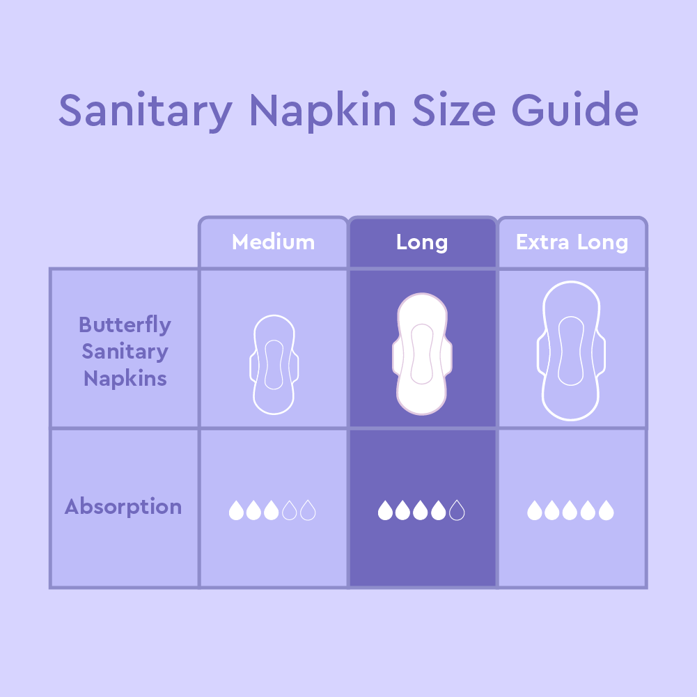 Butterfly Breathables Maxi Thick Sanitary Pads Long 9 Pcs