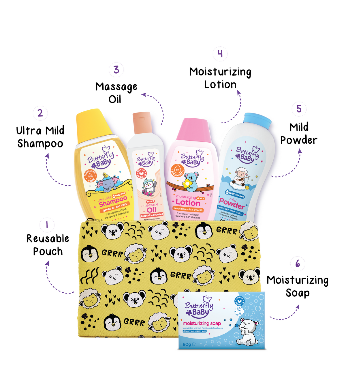 Bobo’s Warm Hug Pouch
