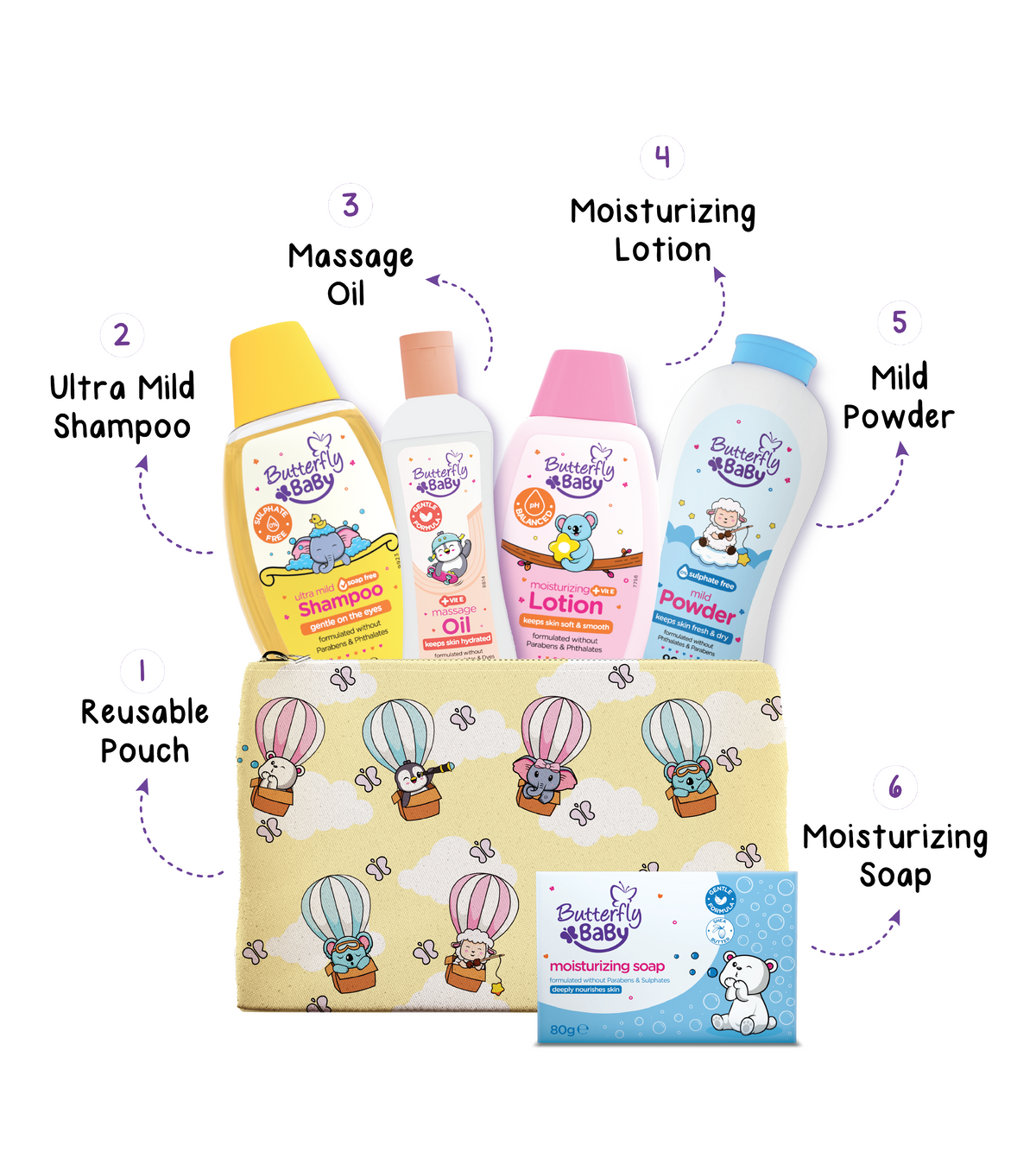 Penku’s Balloon Ride Pouch