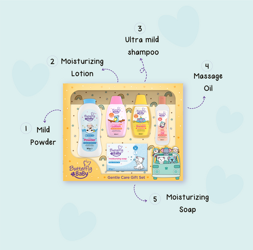 Baby Gift Sets