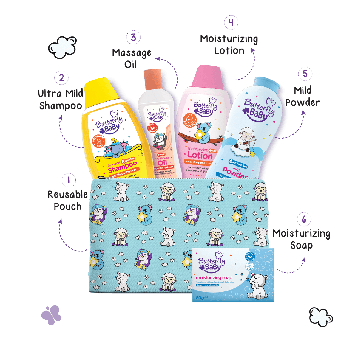 Koko’s Cozy Cuddle Pouch