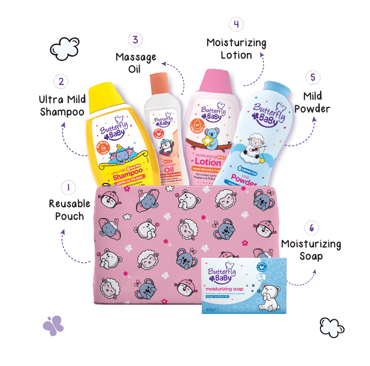 Ello's Pink Play Pouch