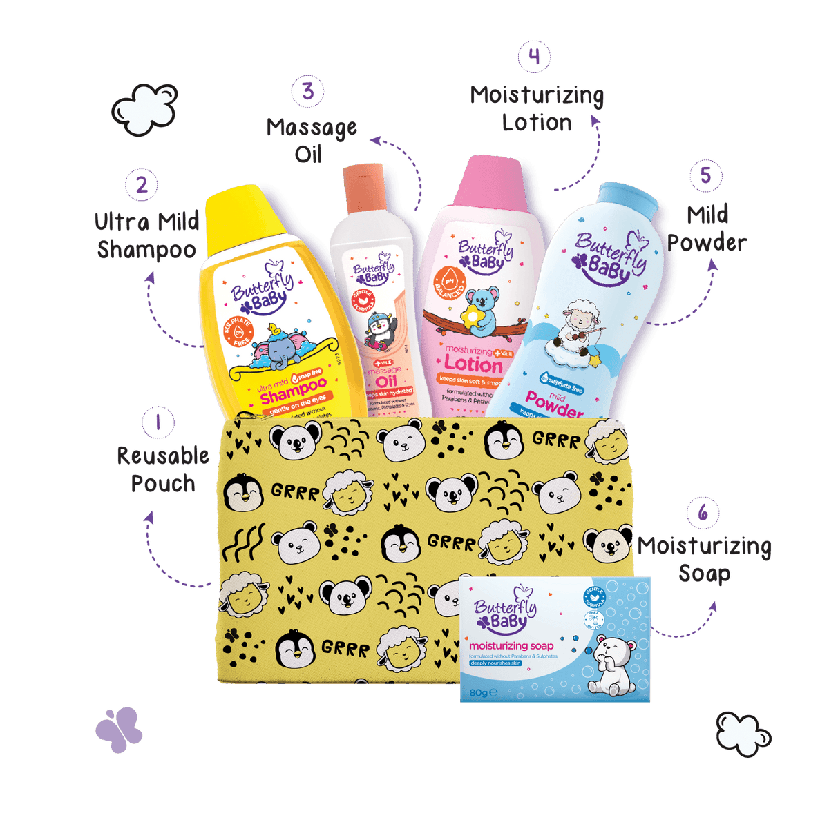 Bobo’s Warm Hug Pouch