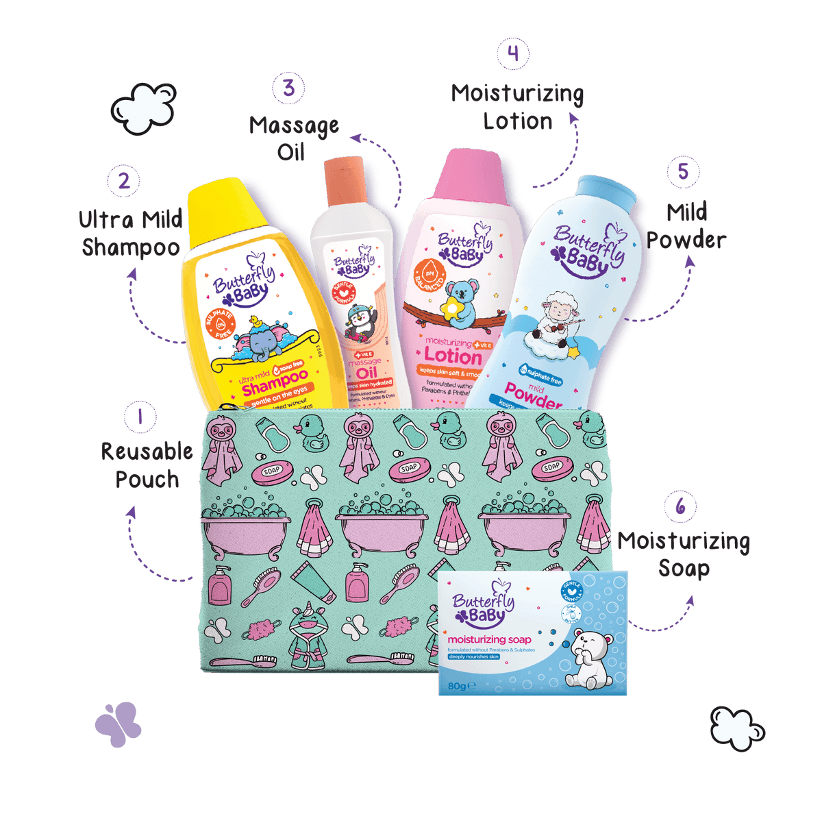 Bubble Buddies Pouch