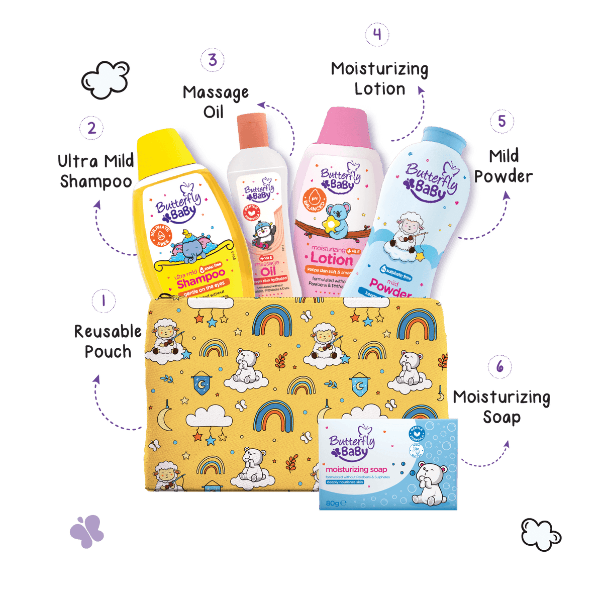 Mimi’s Fluffy Magic Pouch